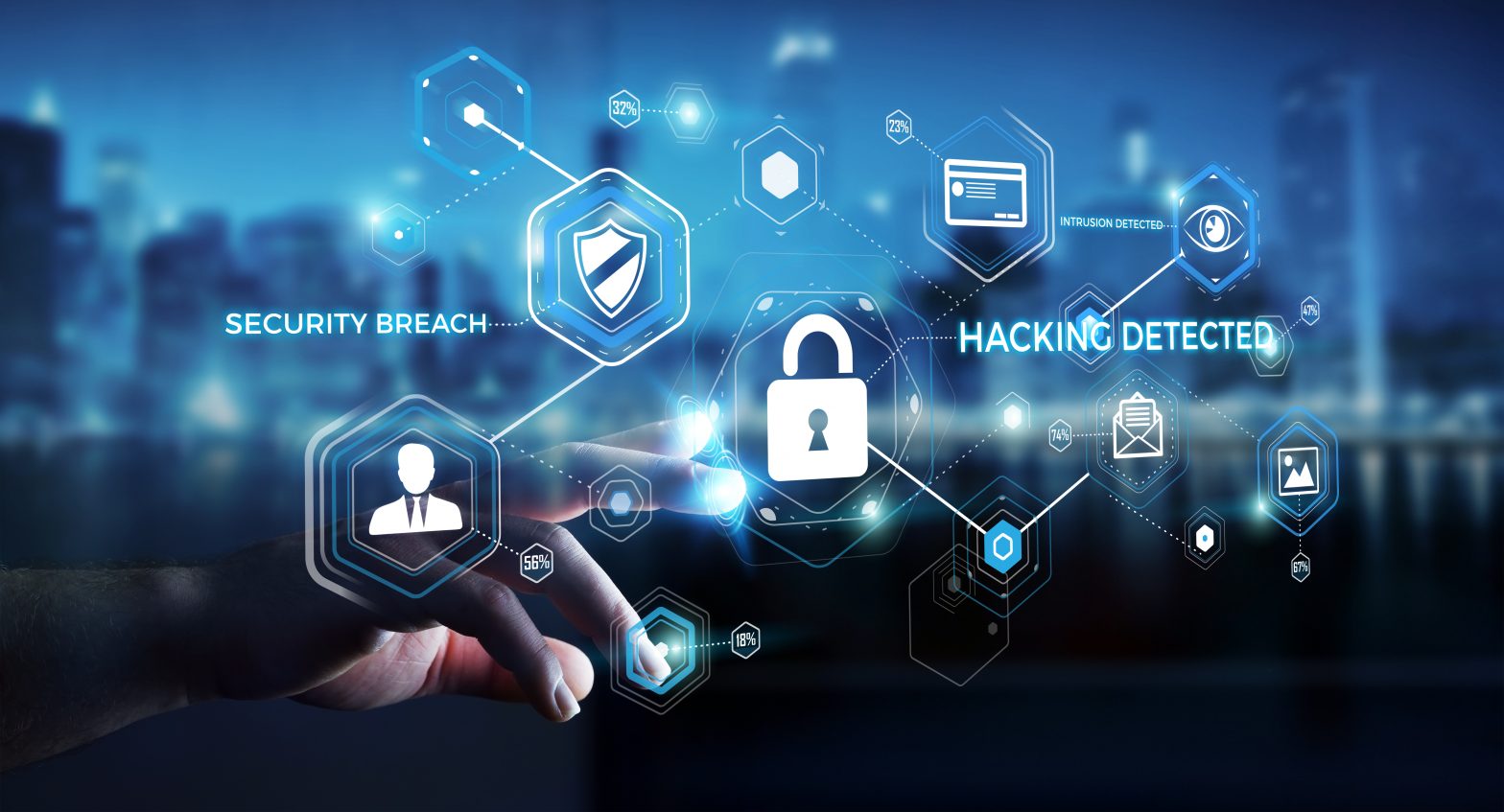 Cyber Security CCS